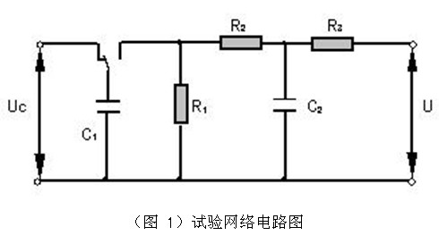 脉冲发生器的试验网络电路