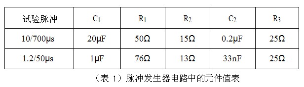 元件值表